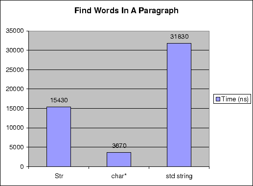 \begin{figure}\begin{center}
\epsfig{file=Find.eps, width=4.5in}\end{center}\end{figure}